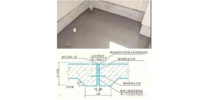 施工細(xì)部做法之防水工程詳細(xì)解說(shuō)！